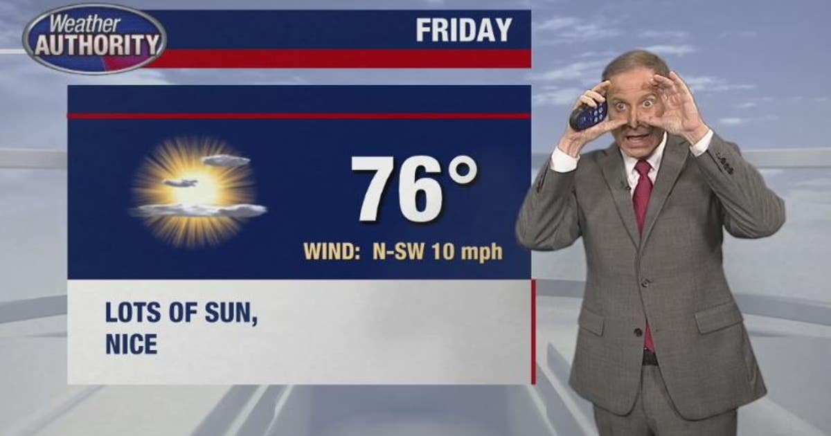 Get the shades ready, lots of sun for Friday | FOX 2 Detroit