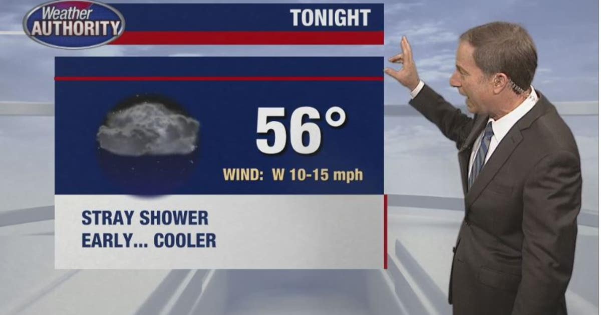 Cool overnight with rain chance | FOX 2 Detroit