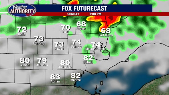 Metro Detroit Weather: Warm Sunday, chance of rain and storms north