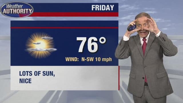 Get the shades ready, lots of sun for Friday