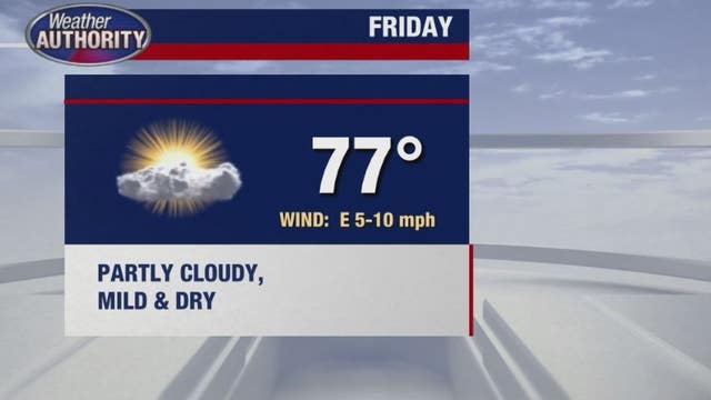 Pleasant and mild weather through the holiday weekend