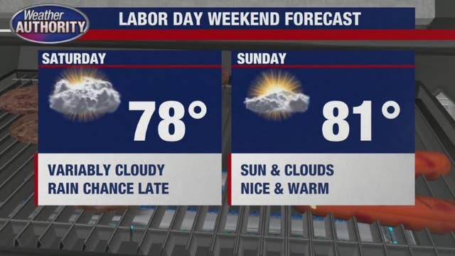 Great-looking Labor Day weekend on tap