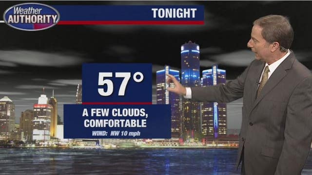 Top-notch week of weather ahead