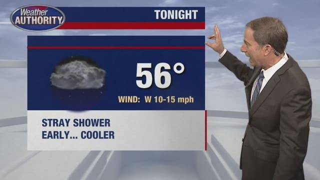 Cool overnight with rain chance