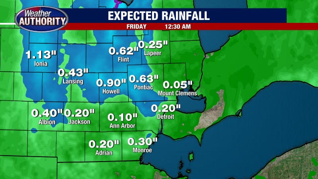 Metro Detroit weather: More rain Thursday before a dry stretch