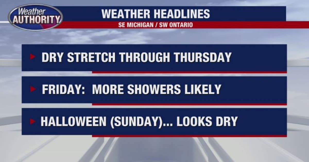 Rain for Friday but a good-looking stretch ahead | FOX 2 Detroit