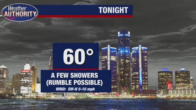Slight chance of flooding as rain moves in next couple days