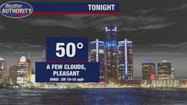 Getting colder for end of week
