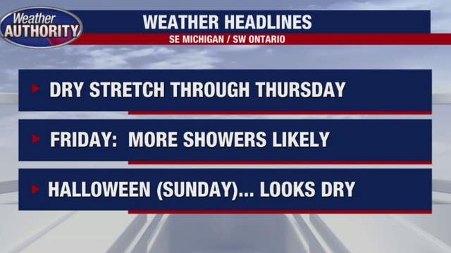 Rain for Friday but a good-looking stretch ahead