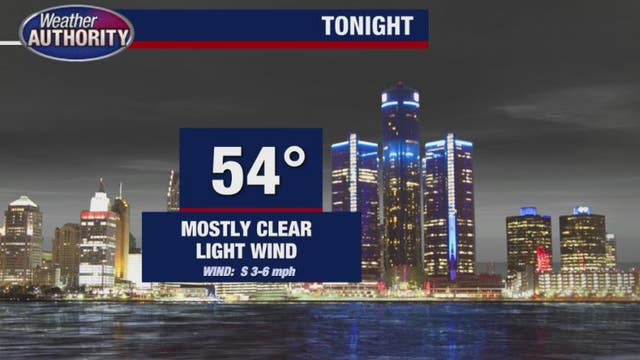 Expect some rain overnight Saturday into Sunday