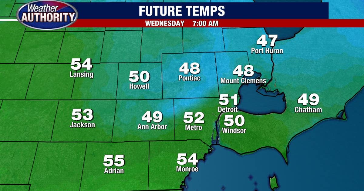 Cold and quiet Tuesday before a midweek warm-up Wednesday | FOX 2 Detroit
