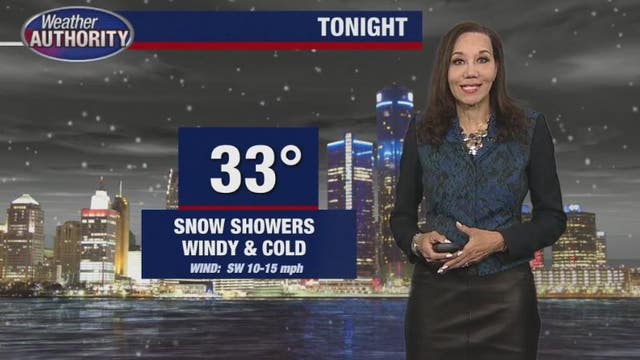Cold with some snow this weekend