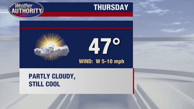 Brisk temps give way this weekend
