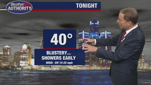 Rain finally ends, but windy conditions stick around for Friday