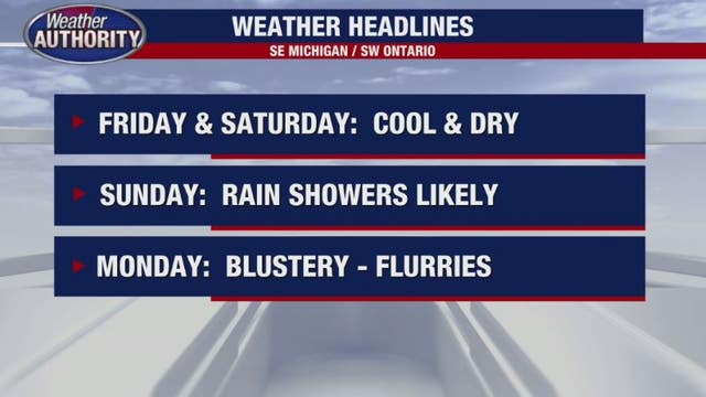 Chilly through the weekend