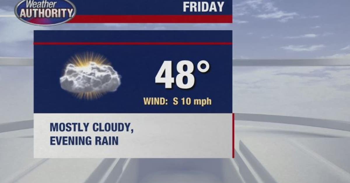 Getting warmer for Friday, while Saturday brings some wind | FOX 2 Detroit