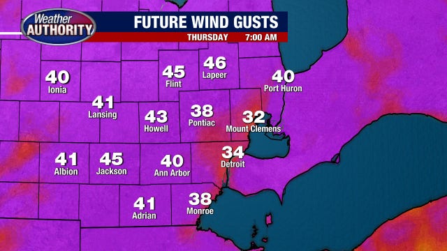 Metro Detroit Weather: Strong winds return Wednesday night with 50 MPH gusts, power outages possible