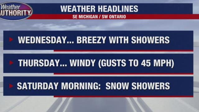 Warmer with some showers on Wednesday