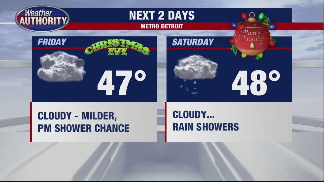 Metro Detroit weather: Mild Christmas Eve with chance for spotty showers