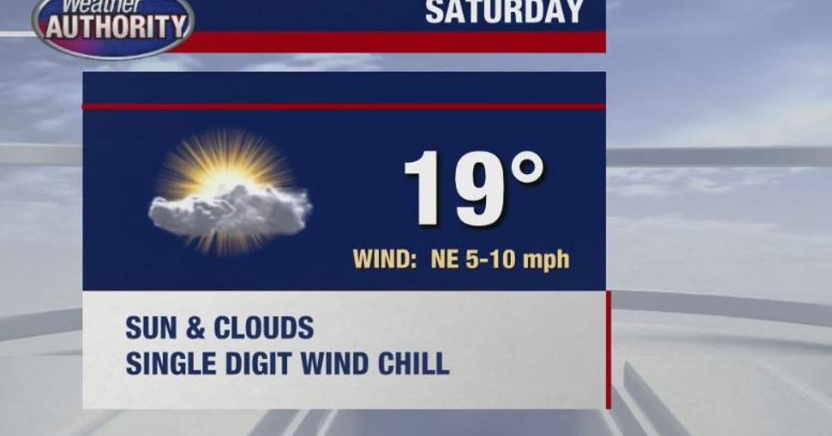 Cold blast brings sub-zero wind chills Saturday | FOX 2 Detroit