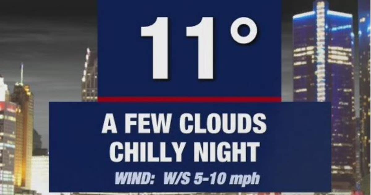 A brief warmup for the weekend | FOX 2 Detroit