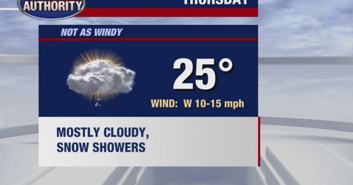 The chill continues as snow enters the picture Thursday | FOX 2 Detroit