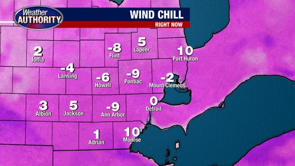 Metro Detroit weather: Wednesday starts with below zero, single-digit wind chills