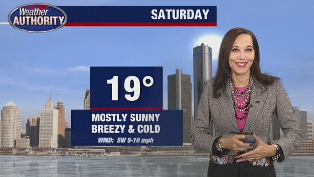 Chilly weekend in store but warmer for next week