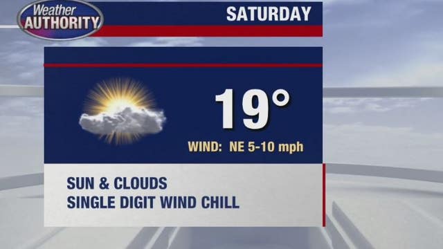 Cold blast brings sub-zero wind chills Saturday