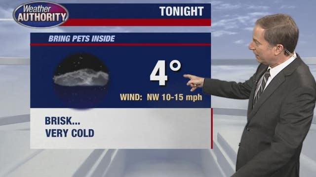 Frigid night as the cold blast continues