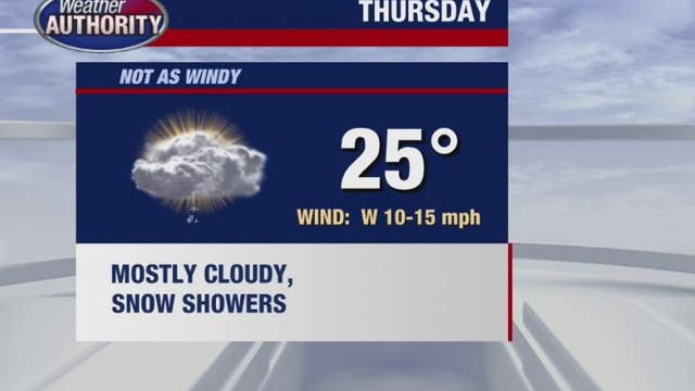 The chill continues as snow enters the picture Thursday
