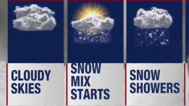 Winter Weather Advisory issued for SE Michigan with 2-5 inches of snow expected