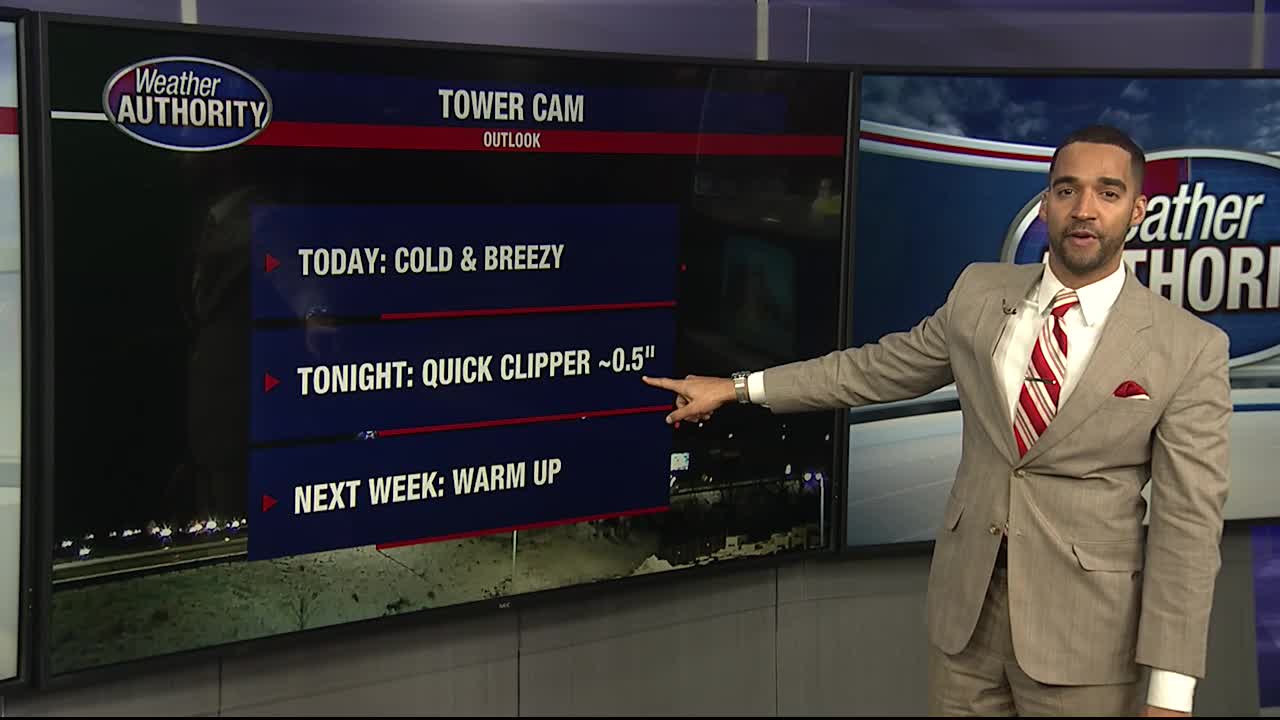 Metro Detroit weather: Partly sunny, cold and breezy Friday