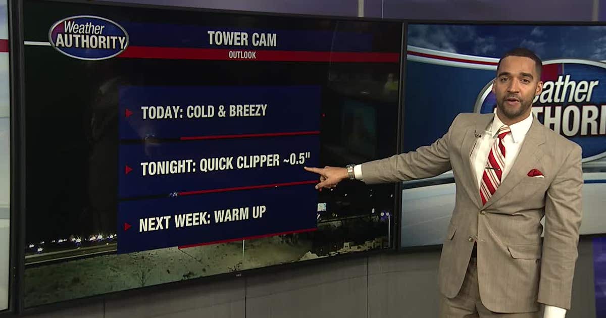 Metro Detroit weather: Partly sunny, cold and breezy Friday | FOX 2 Detroit