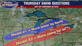 Metro Detroit Weather: Winter storm lurks for Michigan this week