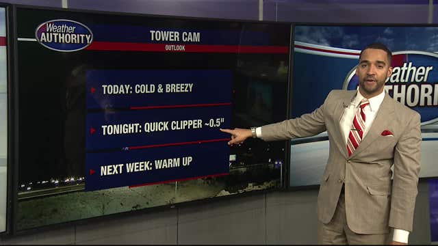 Metro Detroit weather: Partly sunny, cold and breezy Friday