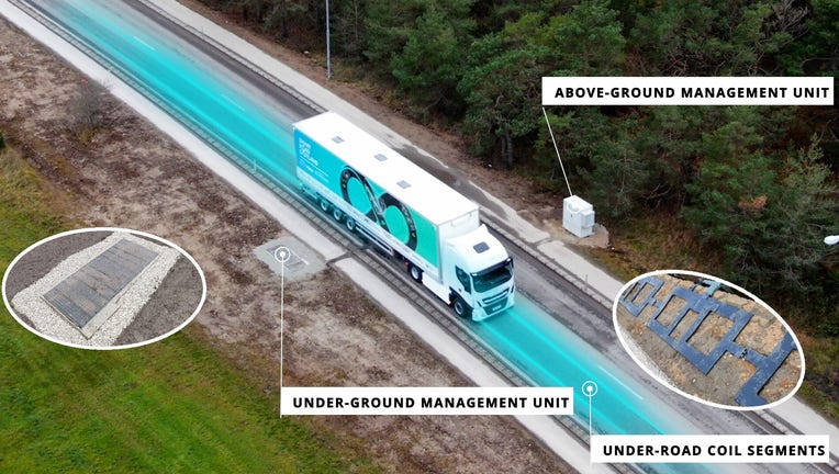 Michigan’s Wireless EV Charging Road To Be Ready In 2023