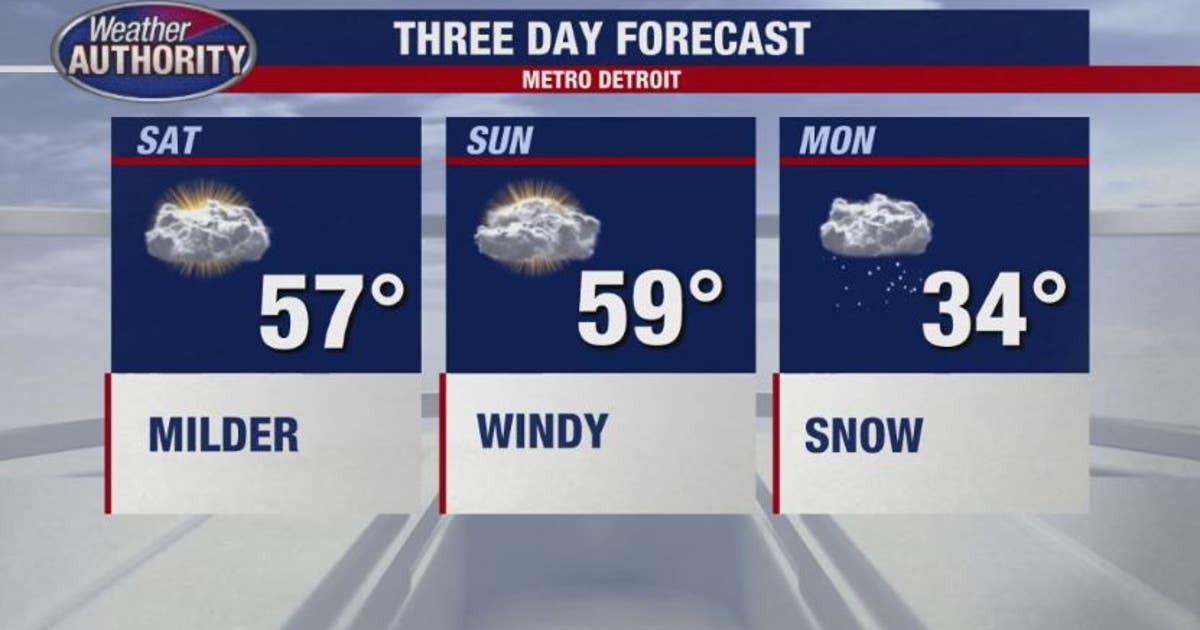 Warmer for the weekend - but chance for snow Monday | FOX 2 Detroit