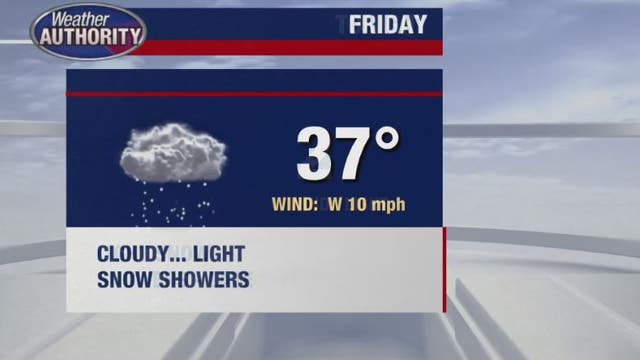 Fresh round of snow Friday morning means a slippery start to the day