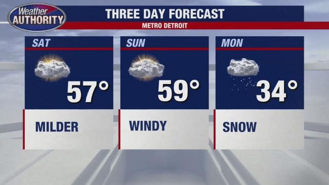 Warmer for the weekend - but chance for snow Monday
