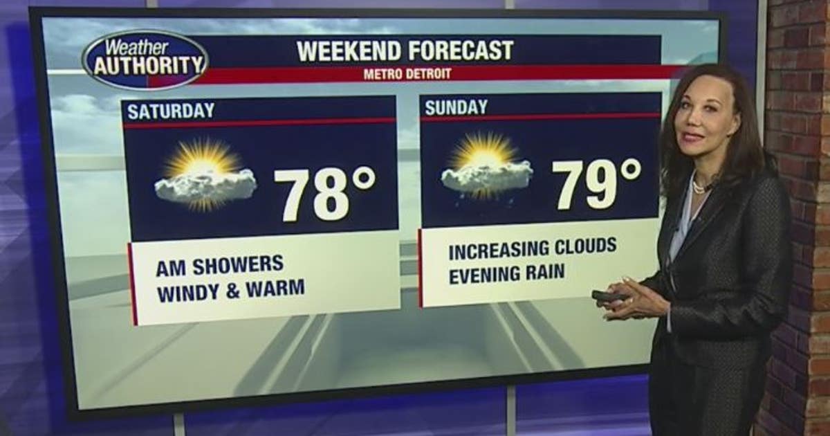 Great looking weekend forecast in store | FOX 2 Detroit