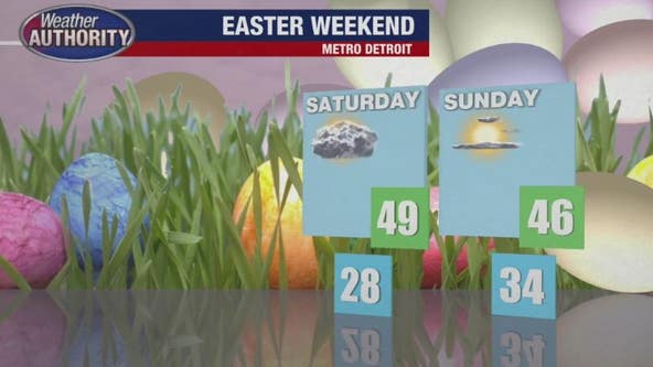 Sunny for Easter, but bring a coat