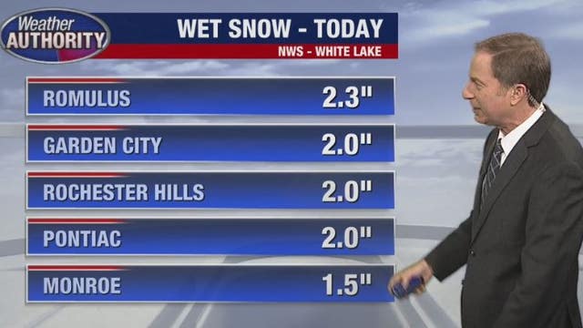 Snow won't be sticking around as temps warm up for Tuesday (really)