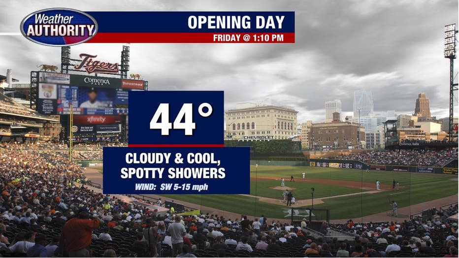 Detroit Tigers' Opening Day will be cold, wet; Friday a possibility