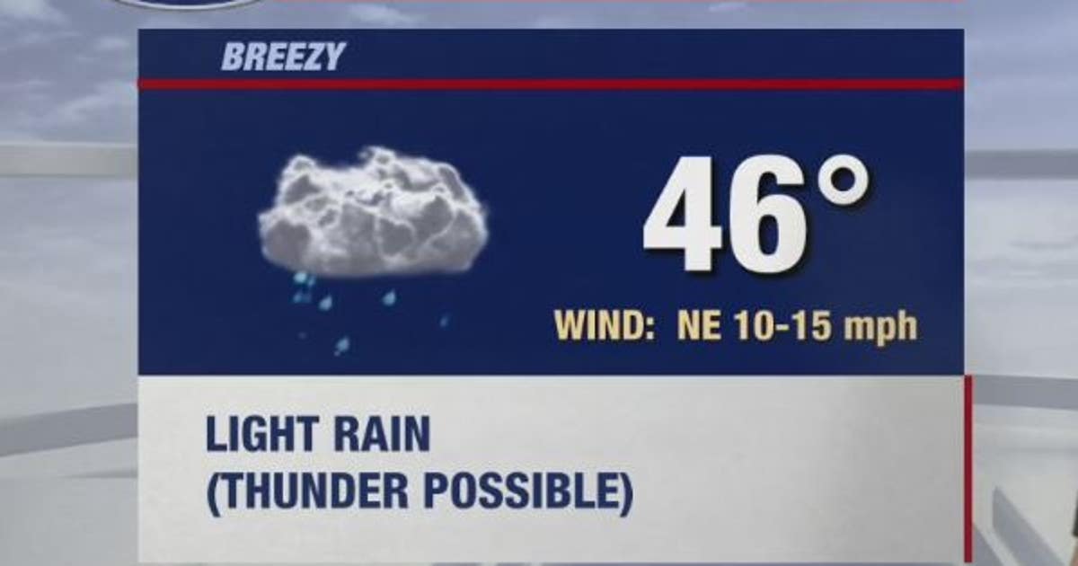 Rain showers end for Wednesday | FOX 2 Detroit