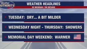 Pleasant-looking week with warmer temps on the way