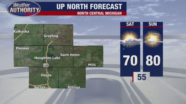 Great-looking forecast for the holiday weekend