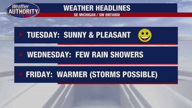 Warmer temps ramp up later in week with 85 by Friday
