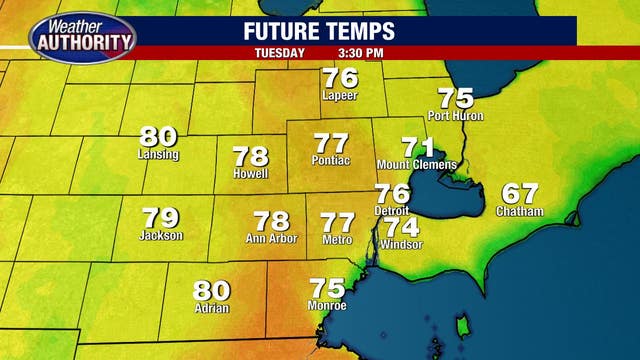 Mid-to-high 70s in Southeast Michigan as temperatures continue heating up