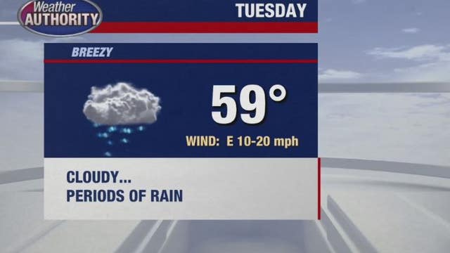Rainy for Tuesday, temps warm up this week
